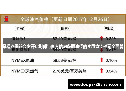 掌握冬季转会窗开启时间与官方信息获取途径的实用查询指南全面篇 掌握冬季转会窗开启时间与官方信息获取途径的实用查询指南全面篇