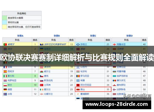欧协联决赛赛制详细解析与比赛规则全面解读 欧协联决赛赛制详细解析与比赛规则全面解读
