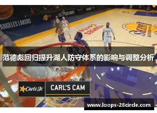 范德彪回归提升湖人防守体系的影响与调整分析