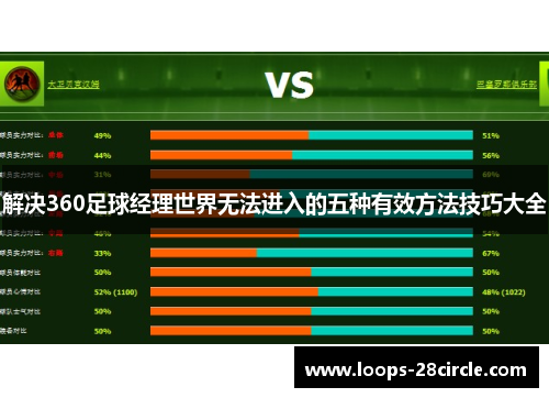 解决360足球经理世界无法进入的五种有效方法技巧大全 解决360足球经理世界无法进入的五种有效方法技巧大全