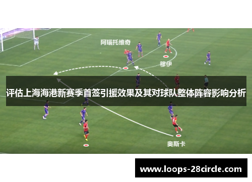 评估上海海港新赛季首签引援效果及其对球队整体阵容影响分析