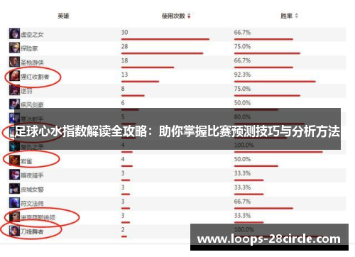 足球心水指数解读全攻略：助你掌握比赛预测技巧与分析方法