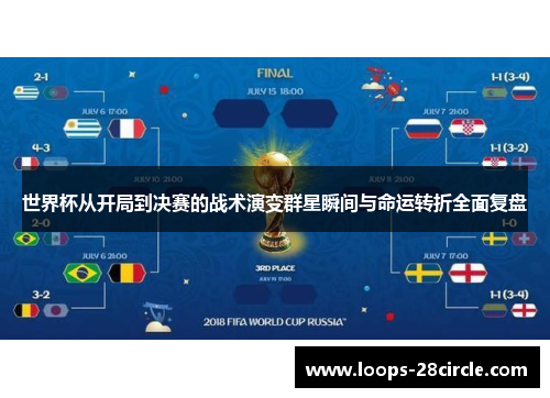 世界杯从开局到决赛的战术演变群星瞬间与命运转折全面复盘