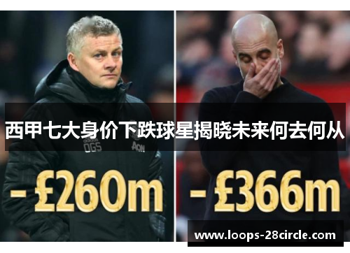 西甲七大身价下跌球星揭晓未来何去何从 西甲七大身价下跌球星揭晓未来何去何从